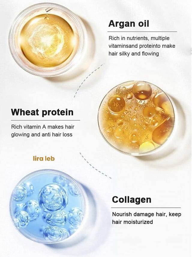 Karseell Collagen Hair Treatment Mask & Deep Repair Conditioning