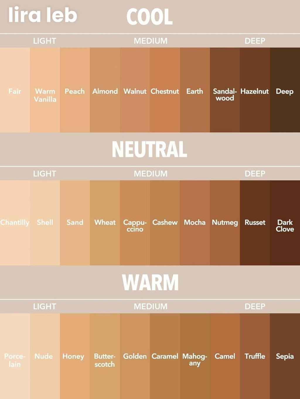 SHEGLAM Foundation Hydrating Full Coverage Long Lasting