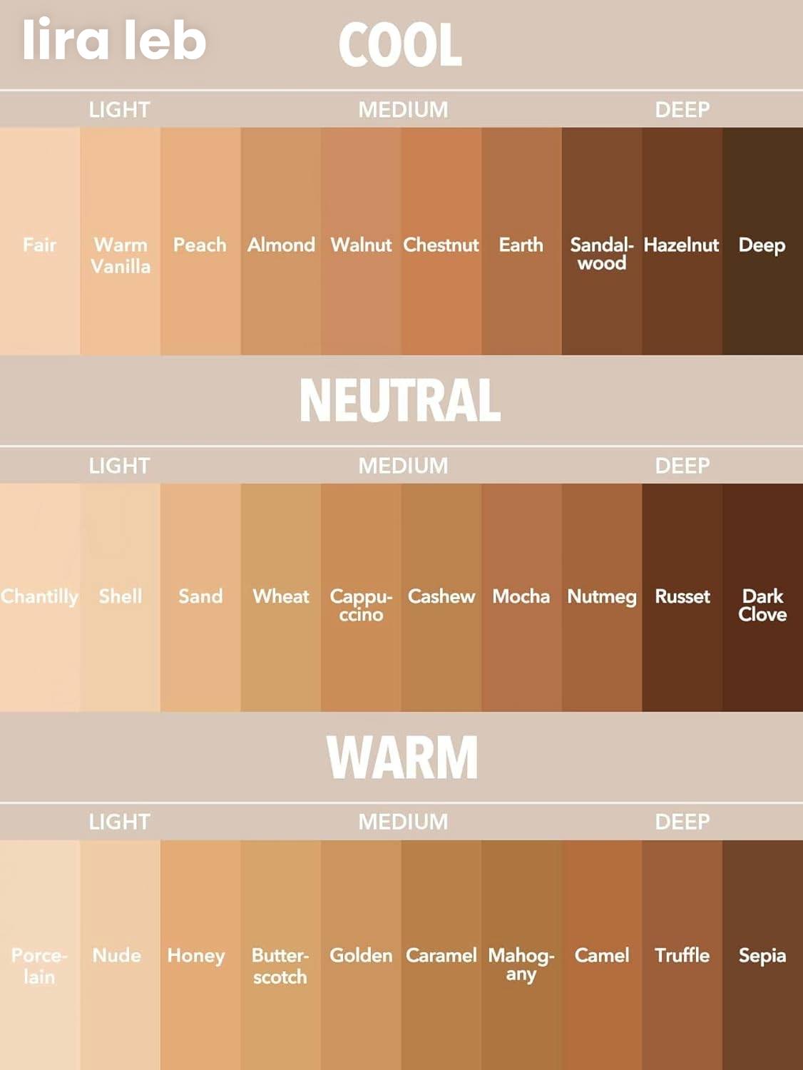 SHEGLAM Foundation Hydrating Full Coverage Long Lasting