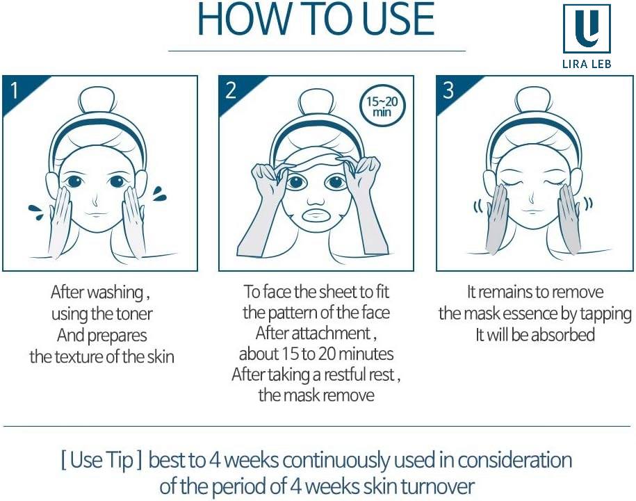 Elizavecca Deep Power Ringer Mask Packs, a Korean beauty sheet masks.