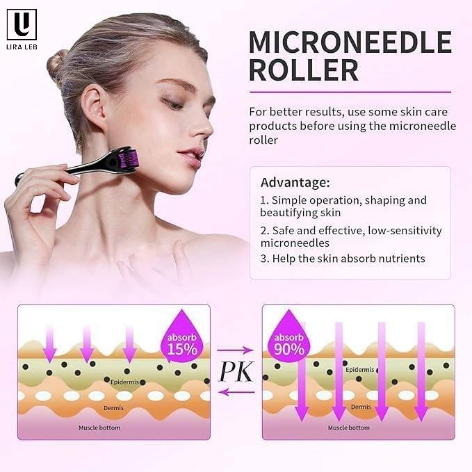 Derma Roller for Hair Growth and Anti Aging Skin Regeneration