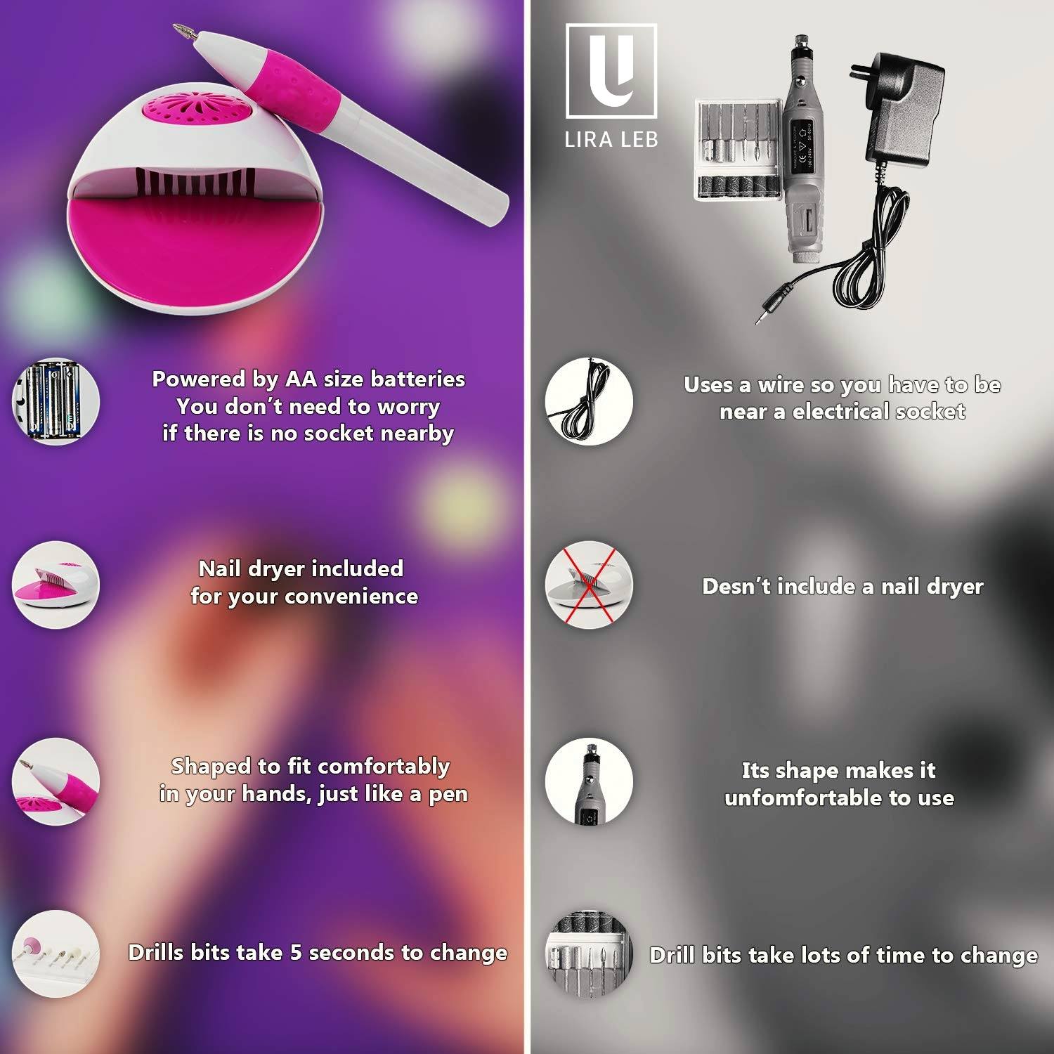 Electric Nail Drills For Acrylic Nails Manicure and Pedicure Set Nail Files
