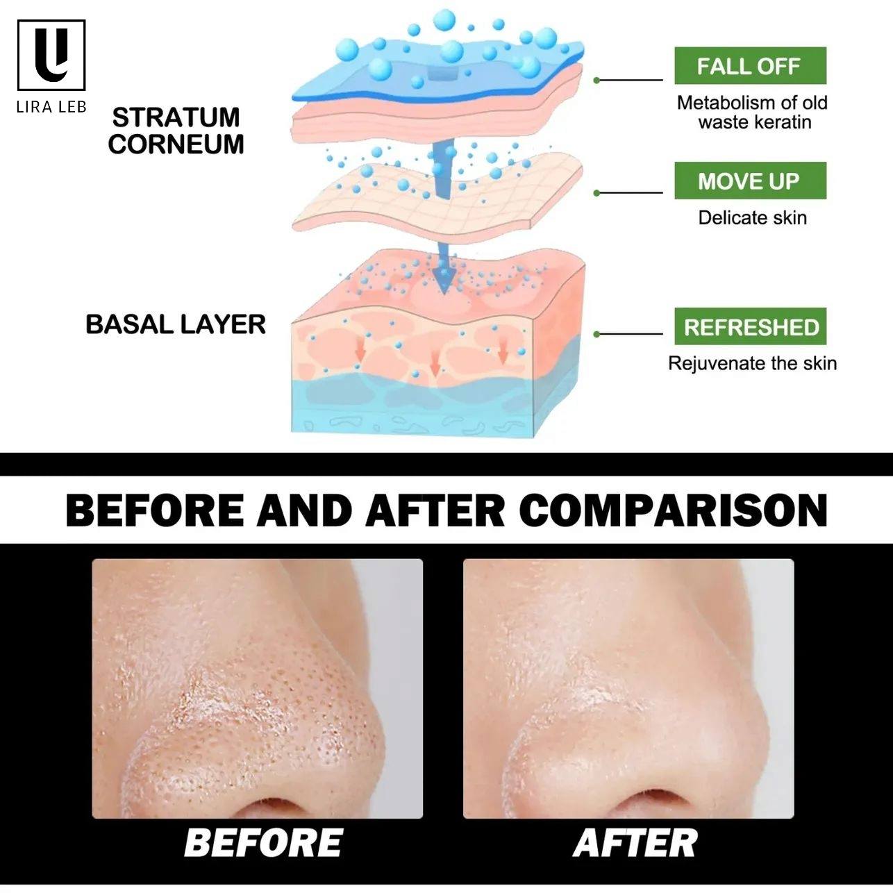 Fruit of the Wokali White Deep Cleansing Black Peel